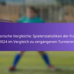 featured-image-historische-vergleiche-spielerstatistiken-der-frauen-224-im-vergleich-zu-vergangenen-turnieren