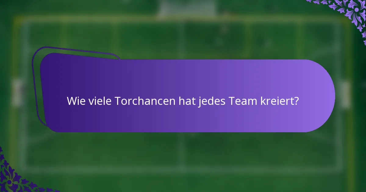 Wie viele Torchancen hat jedes Team kreiert?