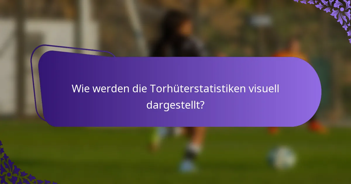 Wie werden die Torhüterstatistiken visuell dargestellt?